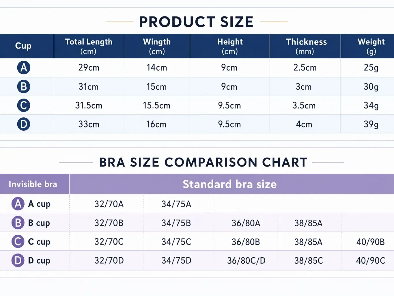Unsichtbare Lift-BH-Pasties fü – Silicone Bra Adhesive Bewertung und Preis